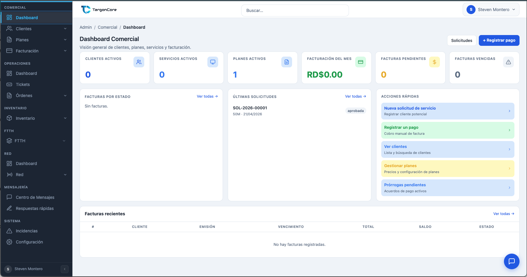 Dashboard comercial de TargonCore