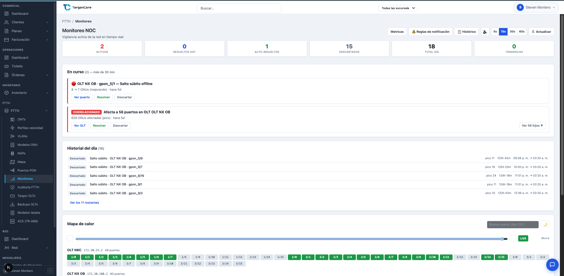Monitoreo NOC con heat map de puertos PON